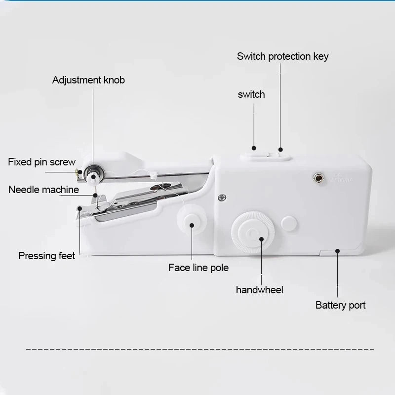 Electric Sewing Machine Mini Handheld Automatic Sewing Machine DIY Manual Tailoring Tool